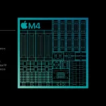 Mac con M4 y 16 GB unificados