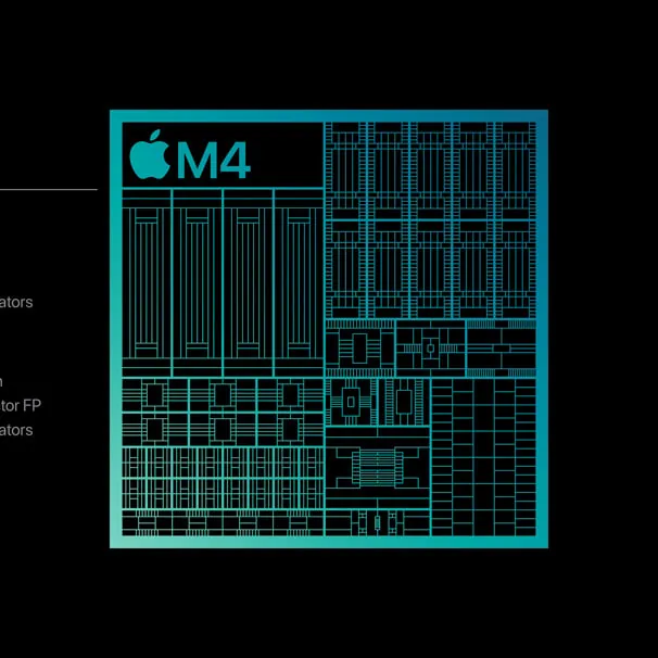 Mac with M4 and 16 GB unified memory