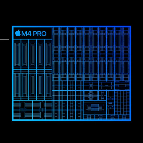 Mac with M4 Pro and 24 GB