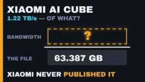 Video: Is the Xiaomi AI Cube really 1.22 TB/s? That number belongs to a different chip