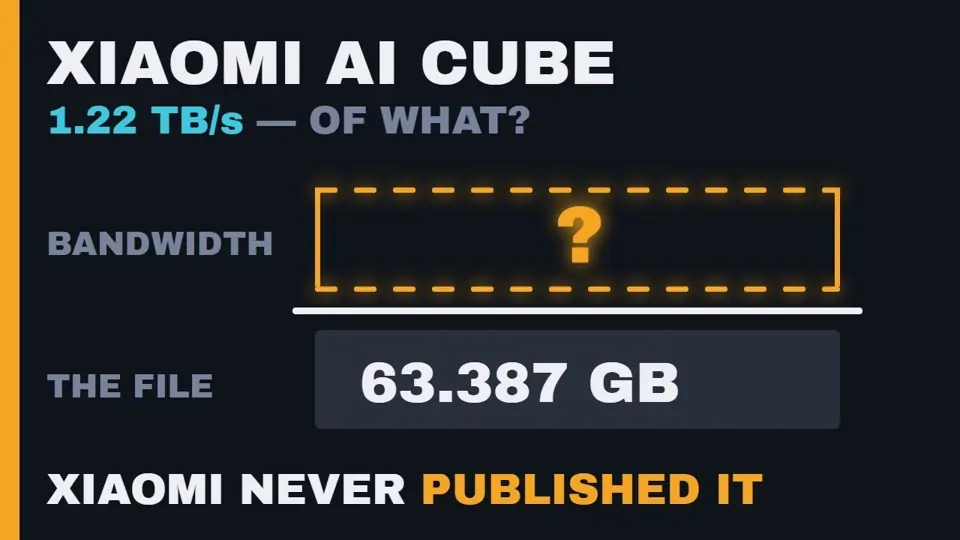 Video: Is the Xiaomi AI Cube really 1.22 TB/s? That number belongs to a different chip