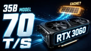 Vídeo: ¿A qué velocidad mueve una RTX 3060 un modelo de 35B con llama.cpp?